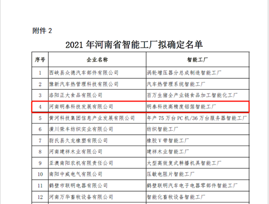 2021年河南省智能車間智能工廠擬認(rèn)定名單公示，明泰科技榜上有名